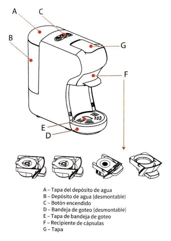 Cafetera multicapsulas kanji CM1500MC - Imagen 2