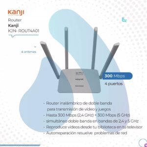 Router 4 antenas