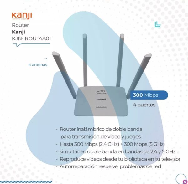 Router 4 antenas